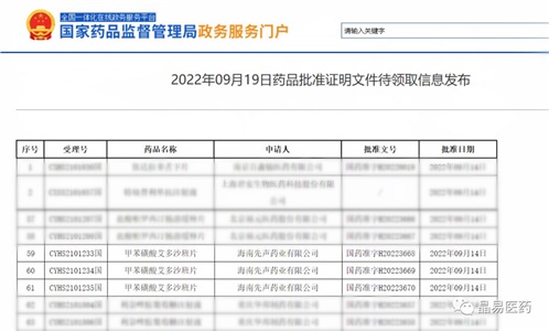 晶易動態 | 海南先聲藥業甲苯磺酸艾多沙班片首仿獲批