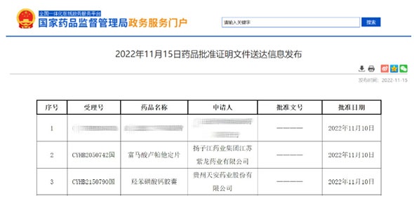 晶易動態 | 富馬酸盧帕他定片、羥苯磺酸鈣膠囊兩項目同日獲批過評！