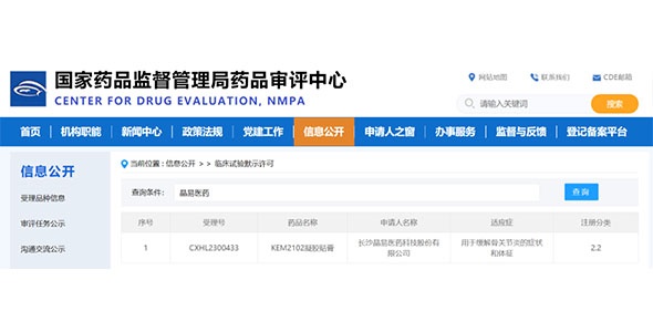 晶易動態 | “722”后首個改良型凝膠貼膏獲臨床默許！