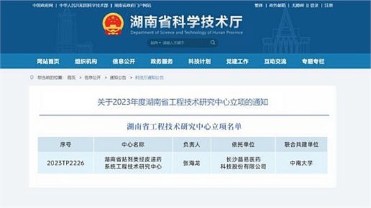 晶易醫藥“湖南省貼劑類經皮遞藥系統工程技術研究中心”成功立項！