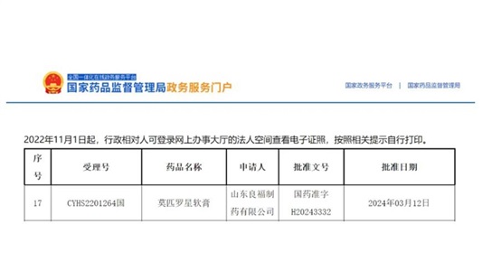 晶易動態 | 又一個前三！莫匹羅星軟膏獲批并視同過評