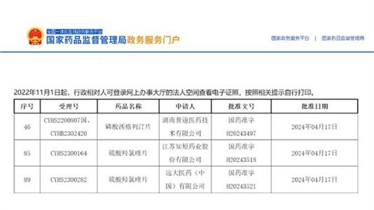 晶易動態 | 獲批項目再增3個！