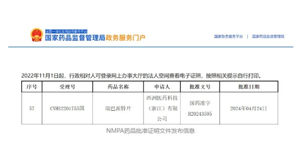 晶易動態|瑞巴派特片獲批并視同過評