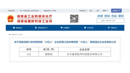 晶易醫藥成功通過第三批國家級專精特新“小巨人”復核